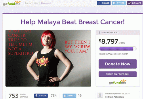 Her personal GoFundMe donations page gathered quite a bit of followers and shares. Thanks to everyone for their generous donations, heartfelt comments and prayers, and shares on social media.